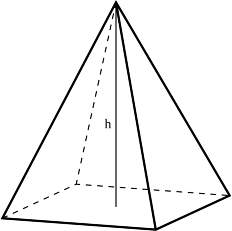 Ostrosłupy
