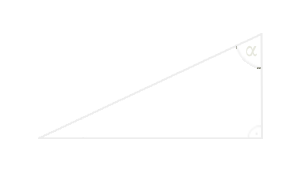 Zadania z trygonometrii