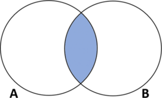 Zbiory